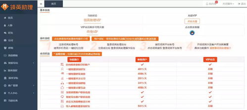 領英賦能 軟件開發與銷售如何精準開發客戶與高效引流